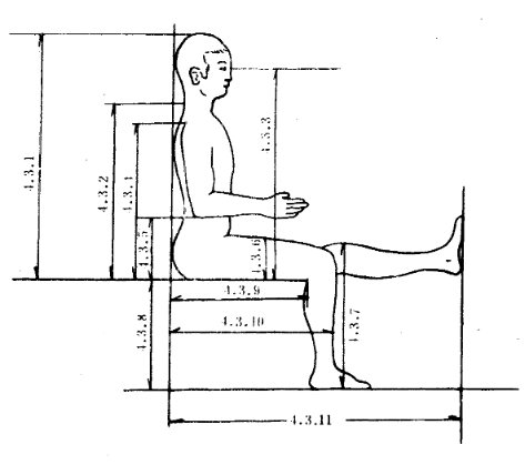 人体方块坐姿图片